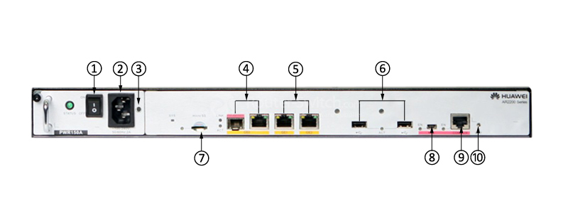 AR0M0022BA00 Front Panel