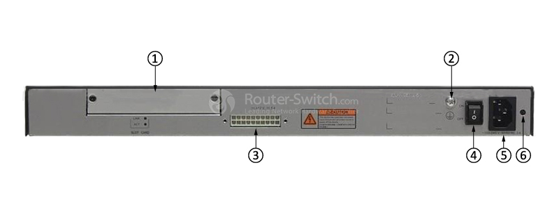 AR2201-48FE Back Panel
