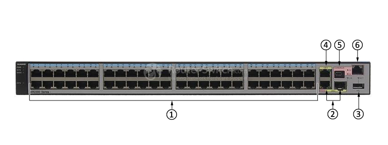 AR2201-48FE Front Panel