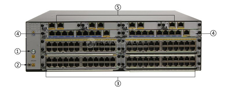 Huawei AR3260 Front View
