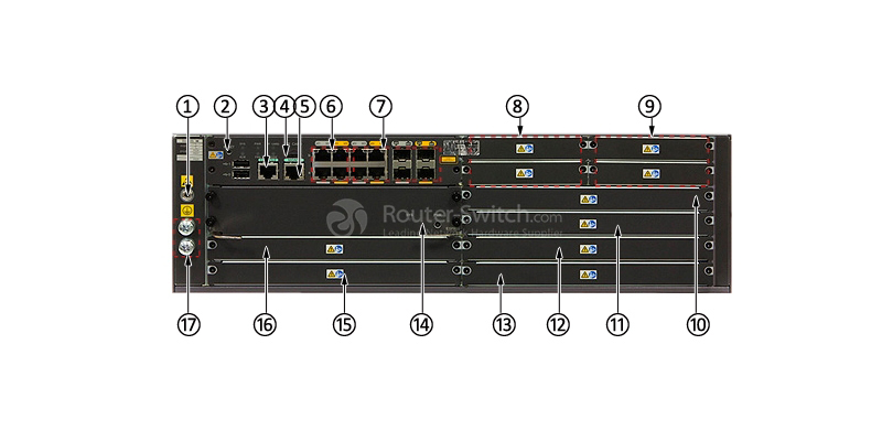 front panel of NIP2150-AC-01