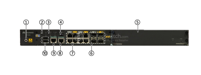  front panel of NIP2200D-AC-01