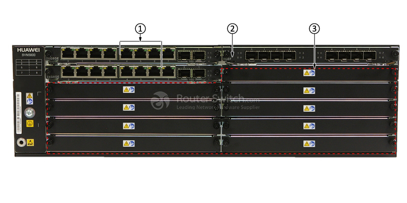 front panel of SVN5880-C-AC