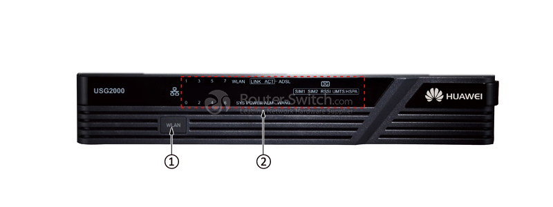 front panel of USG2110-A-GW-W