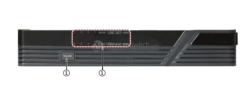 front panel of USG2110-A-W