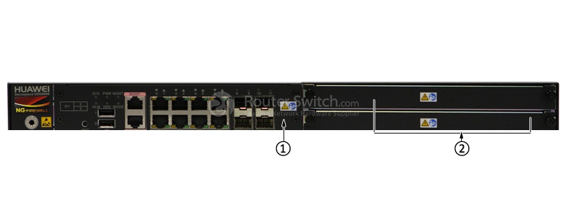 front panel of USG6620-BDL-AC