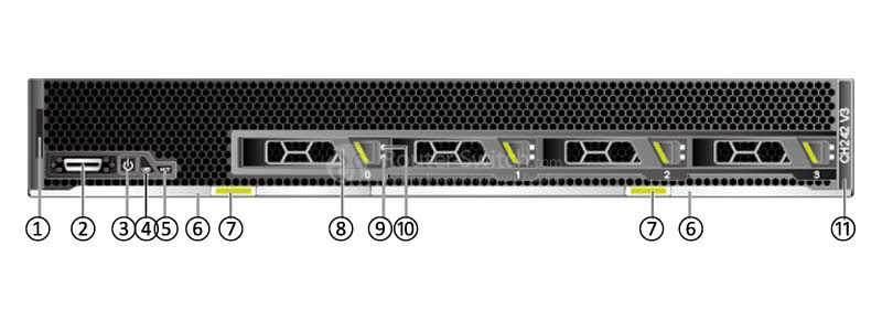 CH242 V3 4HDD front panel