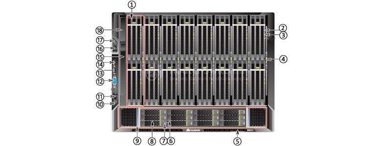 RH8100 V3 front panel with the FM-A 