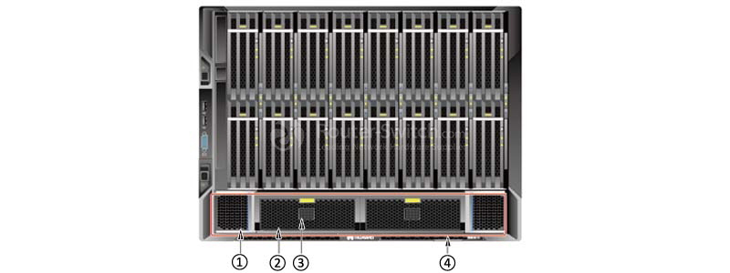 RH8100 V3 front panel with the FM-B