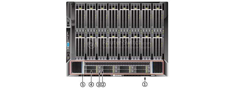 RH8100 V3 front panel with the FM-C 