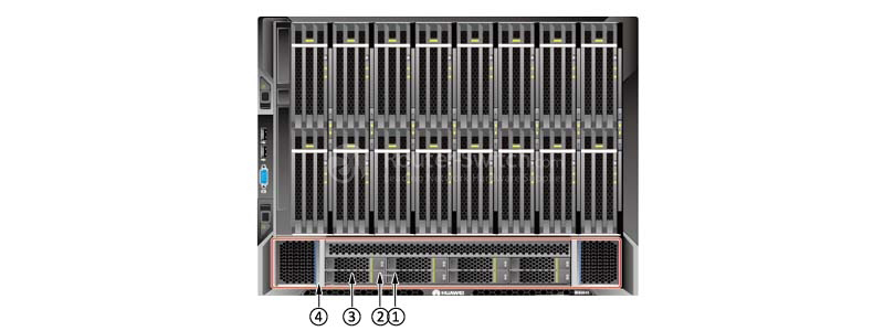 RH8100 V3 front panel with the FM-D