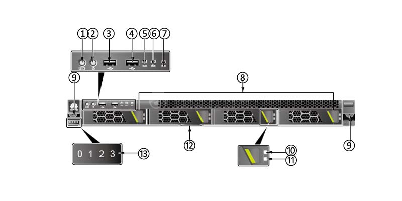 RH1288A V2-4L front view