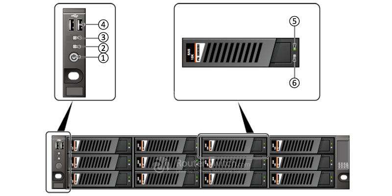 the front view of a P12 node
