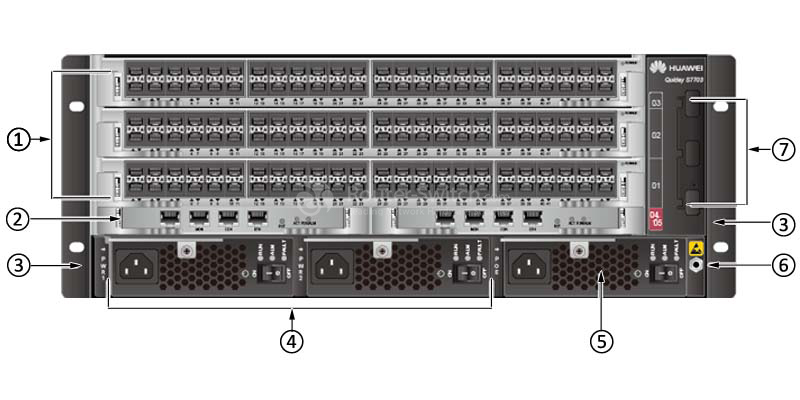 S7703 chassis structure (front view)