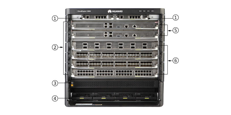 the front panel of CE12804A-B09
