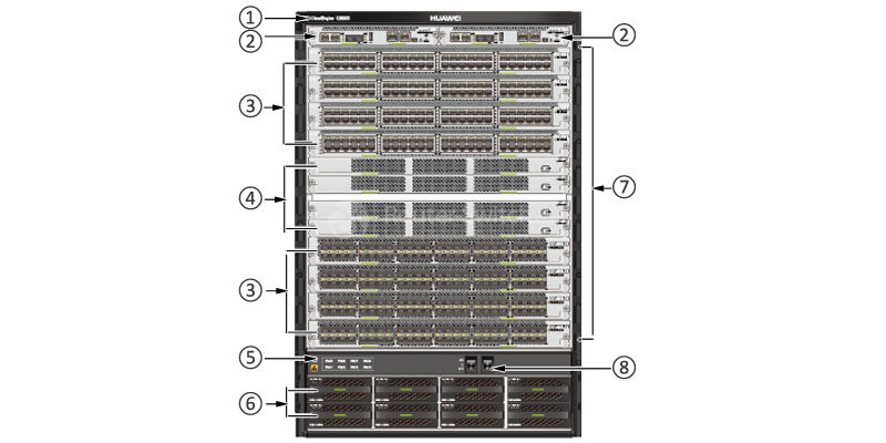 the front panel of CE12808SA-B0