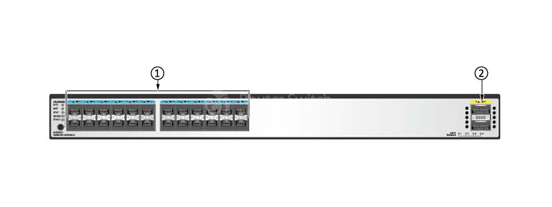 the rear (port side) panel of CE6810-24S2Q-LI-B