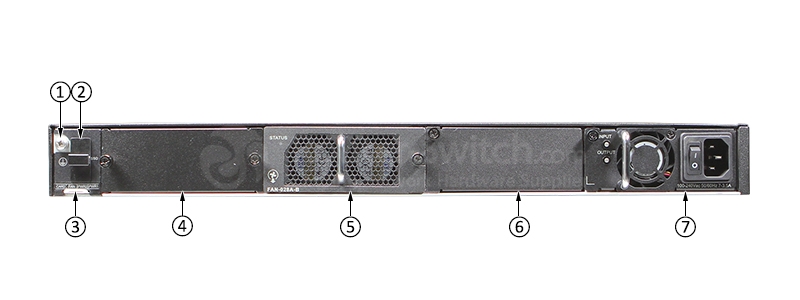 Huawei S5730-60C-PWH-HI Back View
