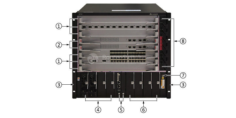 Huawei S9706 Front View