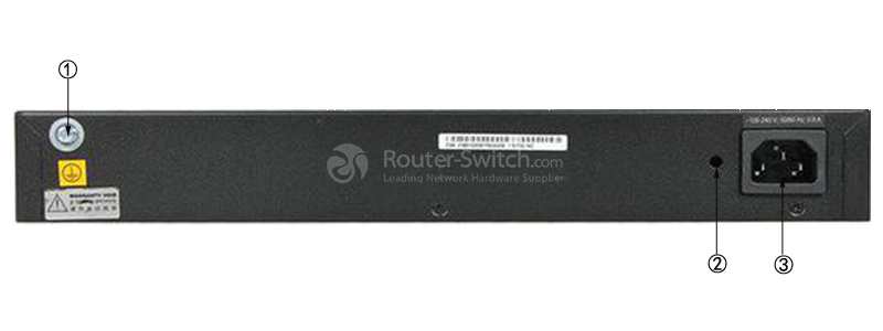 Huawei S1700-16G Back Panel