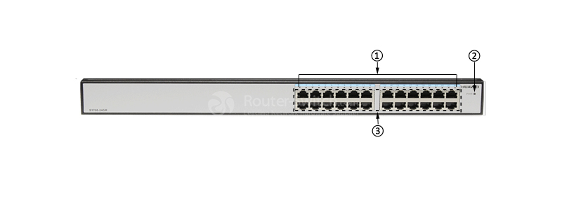 S1700-24GR front panel