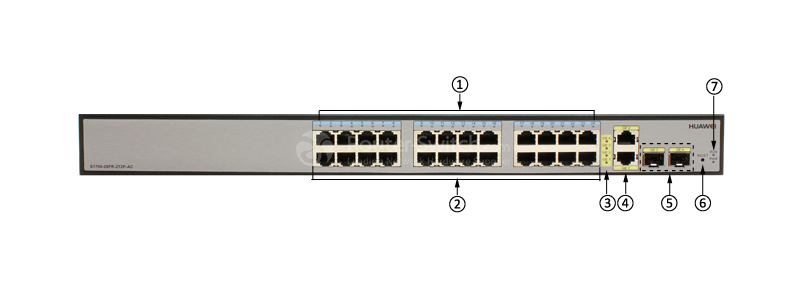 S1700-28FR-2T2P-AC front panel