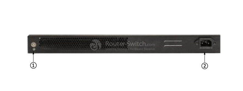 S1700-28FR-2T2P-AC back panel