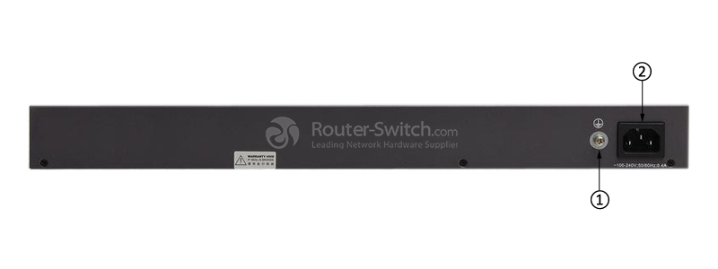 S1728GWR-4P-AC Back Panel