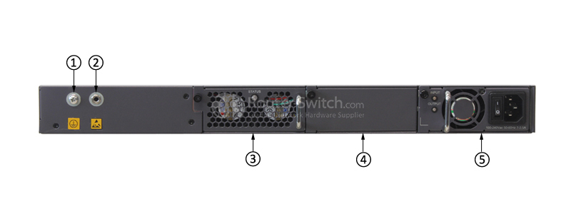 S2700-52P-PWR-EI Back Panel