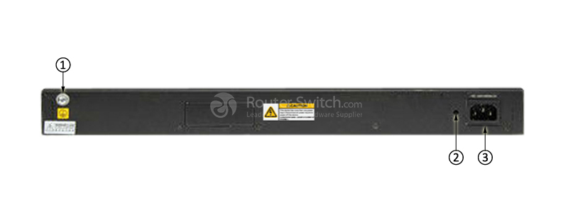 S2750-20TP-PWR-EI-AC Back Panel