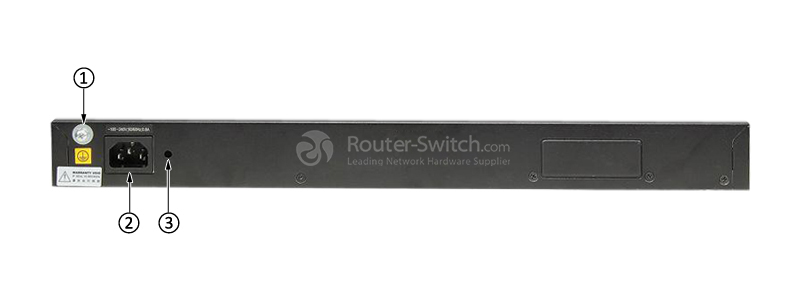 S2750-28TP-EI-AC Back Panel