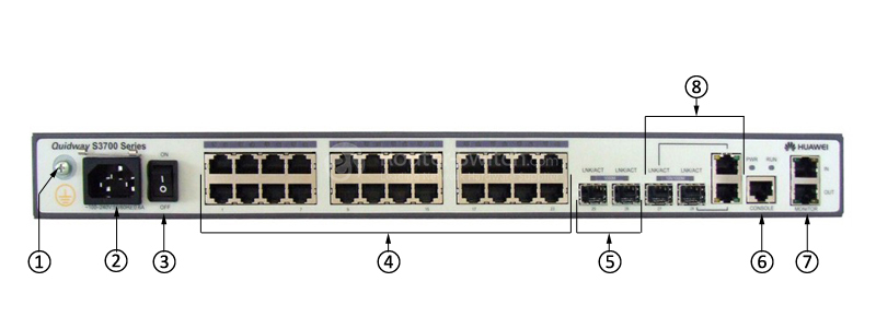S3700-28TP-EI-MC-AC Front Panel