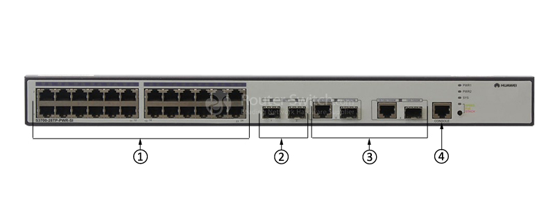 S3700-28TP-PWR-SI Front Panel