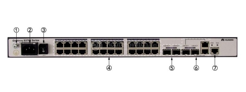 Huawei S3700-28TP-SI-AC Front Panel