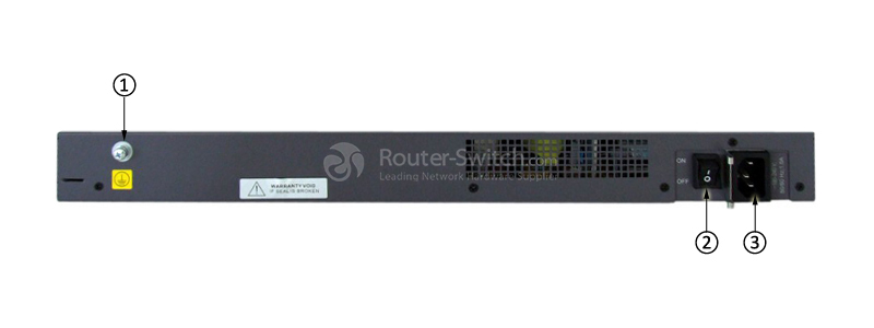 S3700-52P-SI-AC Back Panel