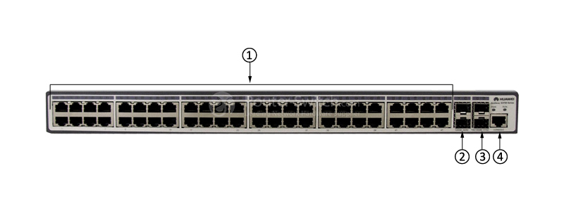 S3700-52P-SI-AC Front Panel
