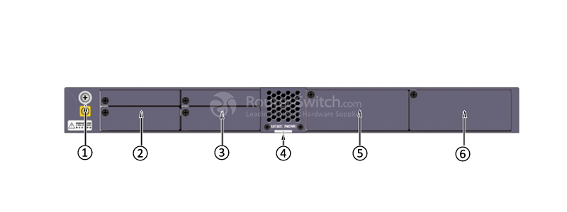 the back panel of S5310-28C-EI