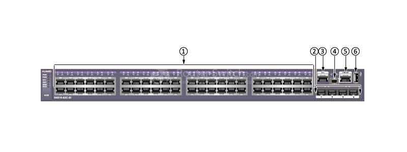 the front panel of S5310-52C-EI