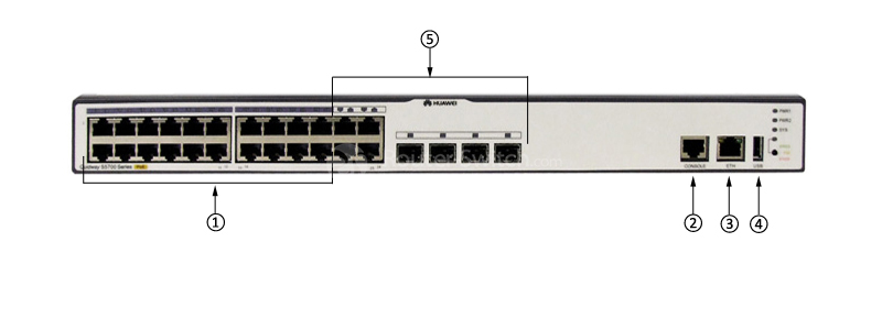 S5700-24TP-PWR-SI-AC front panel