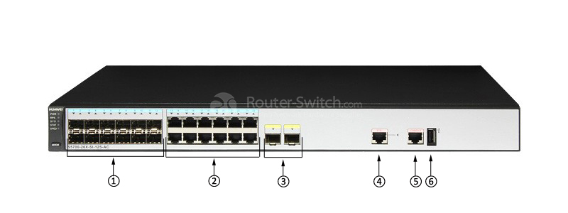 S5700-26X-SI-12S-AC front panel