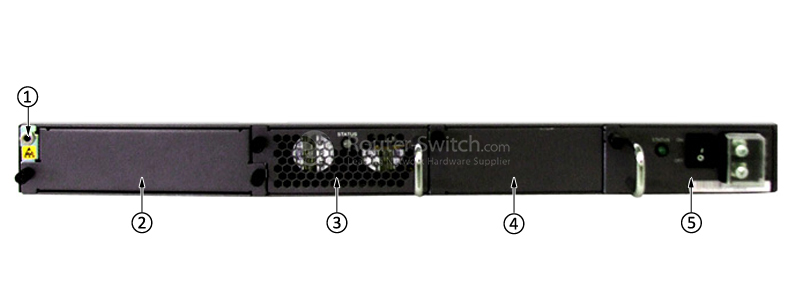 S5700-28C-EI-24S Back Panel