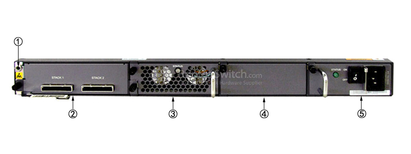 S5700-28C-EI-AC Back Panel