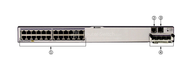 S5700-28C-EI Front Panel