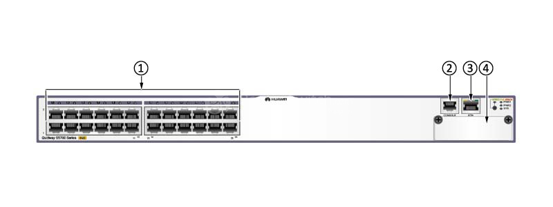 the front panel of S5700-28C-PWR-EI-AC