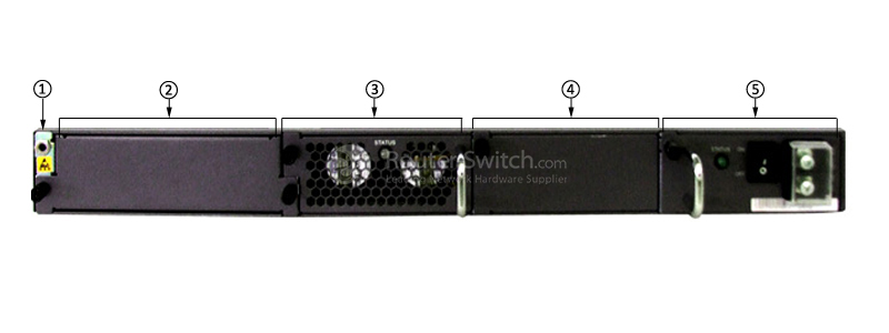S5700-28C-SI Back Panel