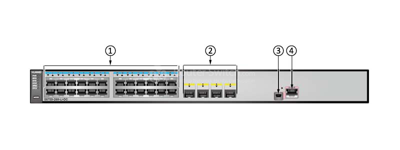 the front panel of S5700-28X-LI-DC