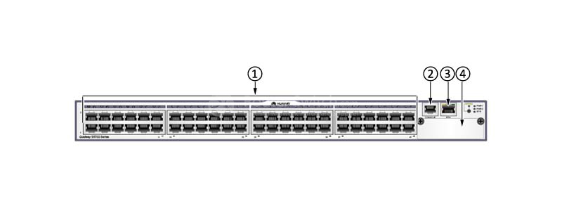 the front panel of S5700-52C-EI