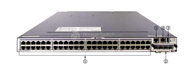 S5700-52C-PWR-SI front panel