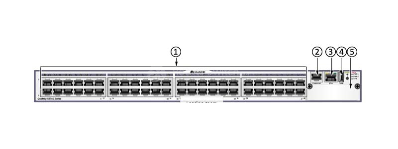  the front panel of S5700-52C-SI
