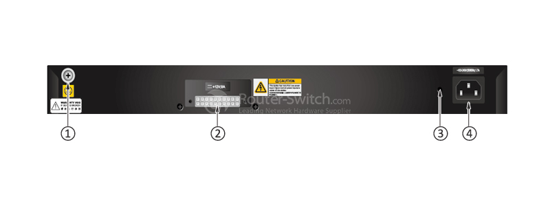 S5700-52X-LI-AC Back Panel